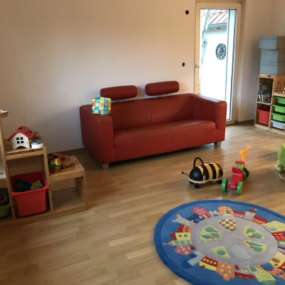 Perspektivwechsel